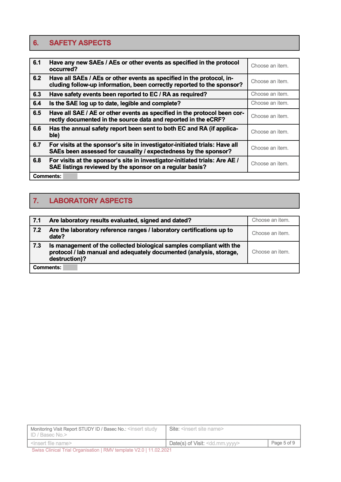 Monitoring Visit Report Template - Tools & Resources